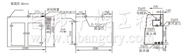 熱風循環烘箱結構示意圖